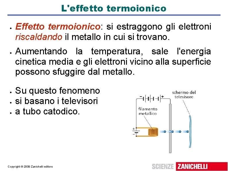 L'effetto termoionico Effetto termoionico: si estraggono gli elettroni riscaldando il metallo in cui si