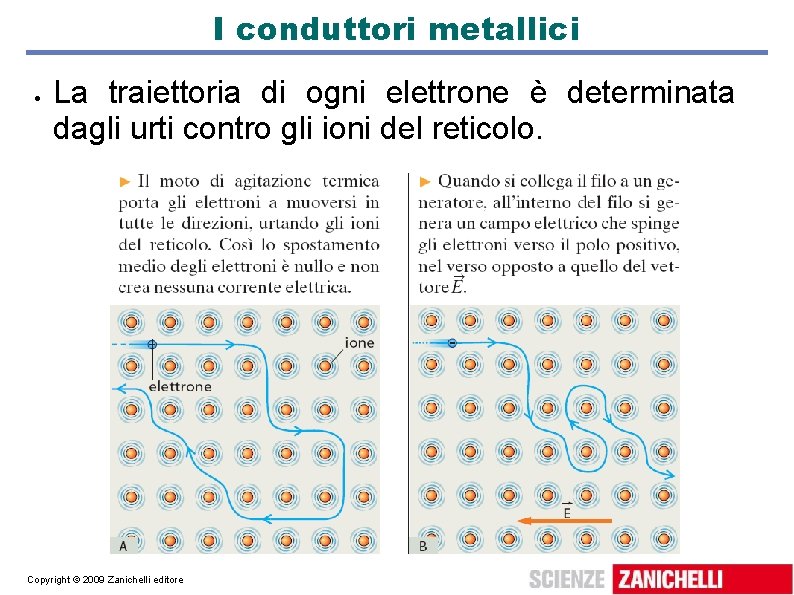 I conduttori metallici La traiettoria di ogni elettrone è determinata dagli urti contro gli