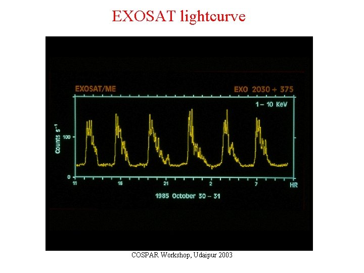 EXOSAT lightcurve COSPAR Workshop, Udaipur 2003 