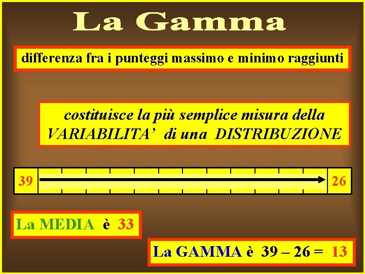 differenza fra i punteggi massimo e minimo raggiunti costituisce la più semplice misura della