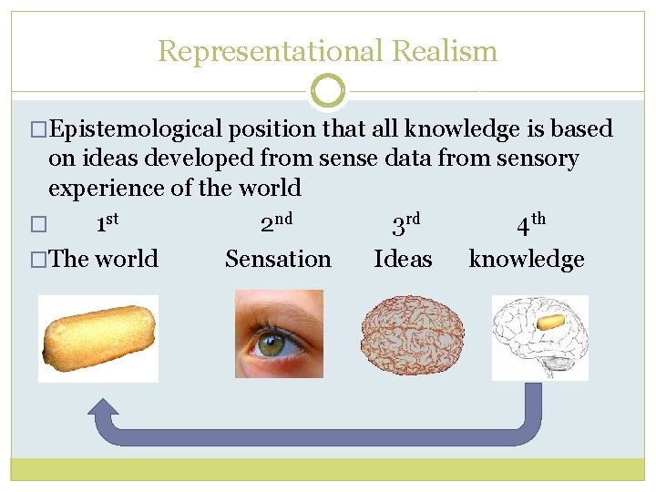 Representational Realism �Epistemological position that all knowledge is based on ideas developed from sense Representational Realism �Epistemological position that all knowledge is based on ideas developed from sense