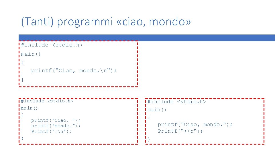(Tanti) programmi «ciao, mondo» #include <stdio. h> main() { printf("Ciao, mondo. n"); } #include