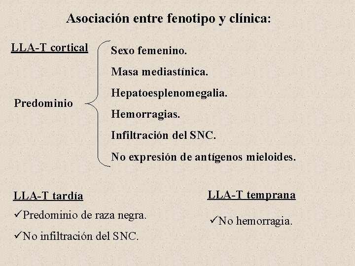 Asociación entre fenotipo y clínica: LLA-T cortical Sexo femenino. Masa mediastínica. Predominio Hepatoesplenomegalia. Hemorragias.