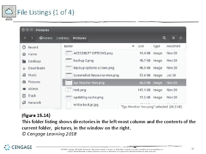 File Listings (1 of 4) (figure 15. 14) This folder listing shows directories in