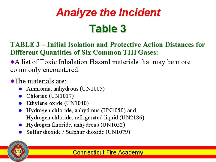 Analyze the Incident Table 3 TABLE 3 – Initial Isolation and Protective Action Distances