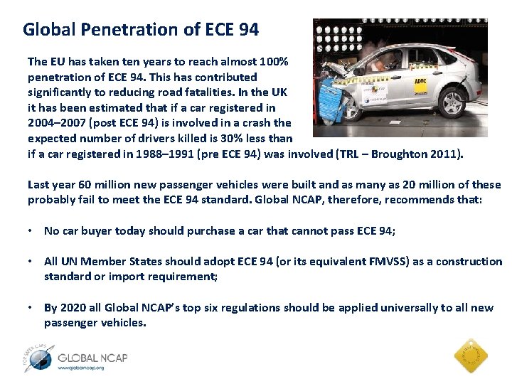 Global Penetration of ECE 94 The EU has taken ten years to reach almost