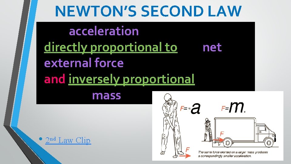NEWTON’S SECOND LAW The acceleration of an object is directly proportional to the net
