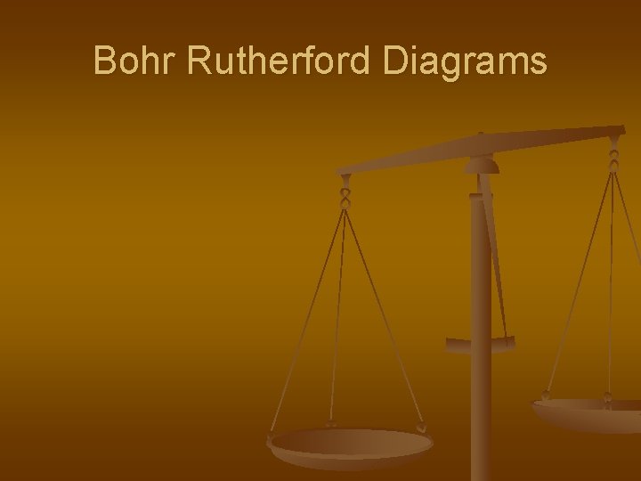 Bohr Rutherford Diagrams 