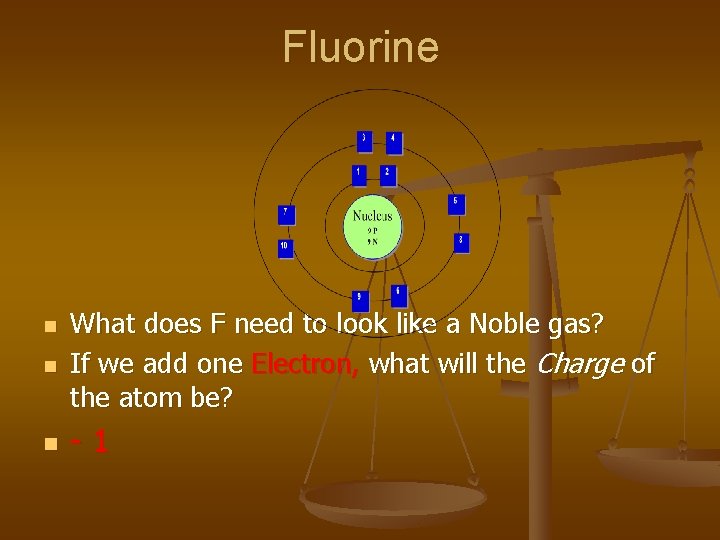 Fluorine n What does F need to look like a Noble gas? If we