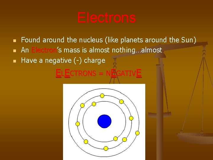 Electrons n n n Found around the nucleus (like planets around the Sun) An