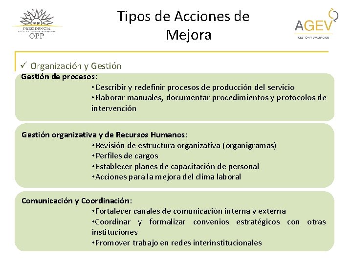 Tipos de Acciones de Mejora ü Organización y Gestión de procesos: • Describir y
