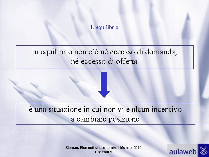 L’equilibrio In equilibrio non c’è né eccesso di domanda, né eccesso di offerta è