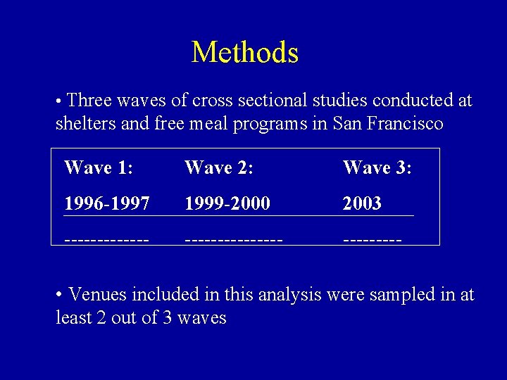 Methods • Three waves of cross sectional studies conducted at shelters and free meal