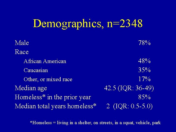 Demographics, n=2348 Male Race 78% African American Caucasian Other, or mixed race Median age