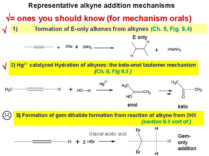 Representative alkyne addition mechanisms = ones you should know (for mechanism orals) 1) `formation