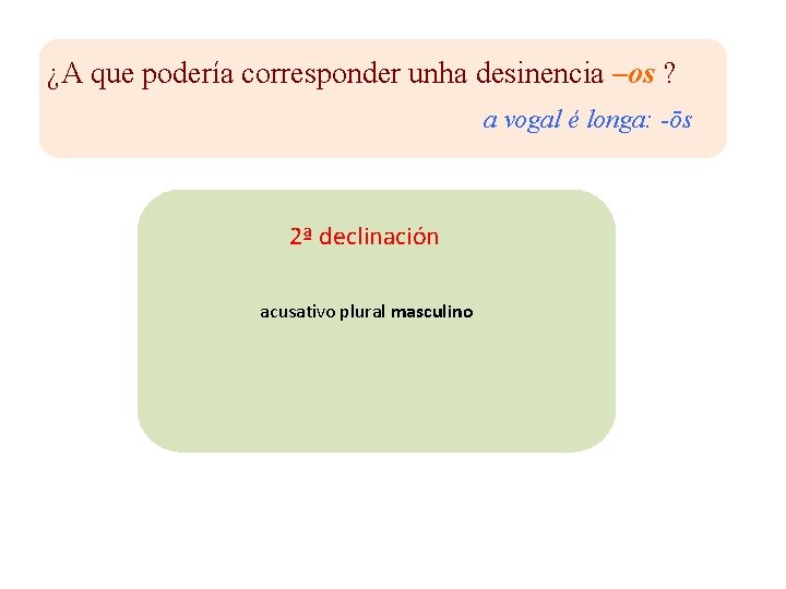 ¿A que podería corresponder unha desinencia –os ? a vogal é longa: -ōs 2ª