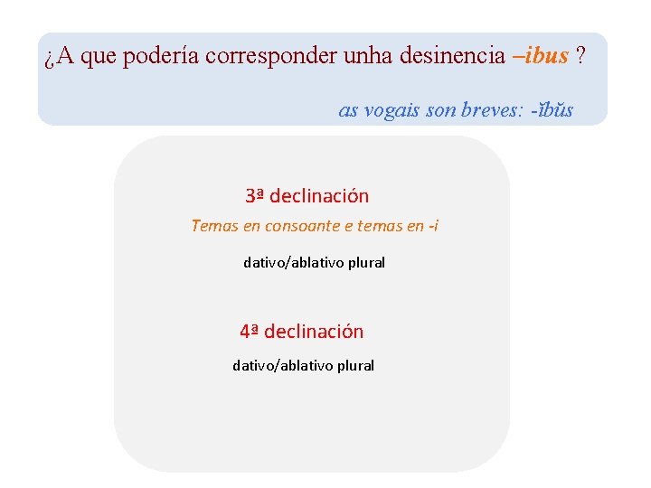 ¿A que podería corresponder unha desinencia –ibus ? as vogais son breves: -ĭbŭs 3ª