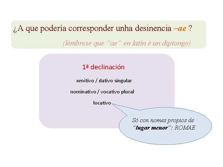 ¿A que podería corresponder unha desinencia –ae ? (lémbrese que “ae” en latín é