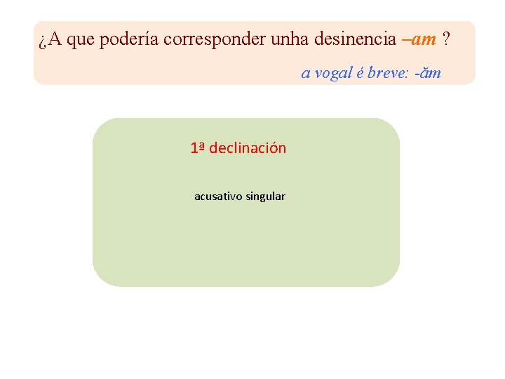¿A que podería corresponder unha desinencia –am ? a vogal é breve: -ăm 1ª