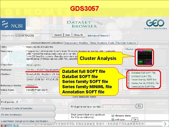 GDS 3057 Cluster Analysis Data. Set full SOFT file Data. Set SOFT file Series