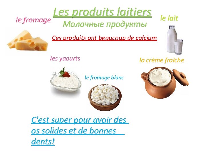 Les produits laitiers le fromage Молочные продукты le lait Ces produits ont beaucoup de