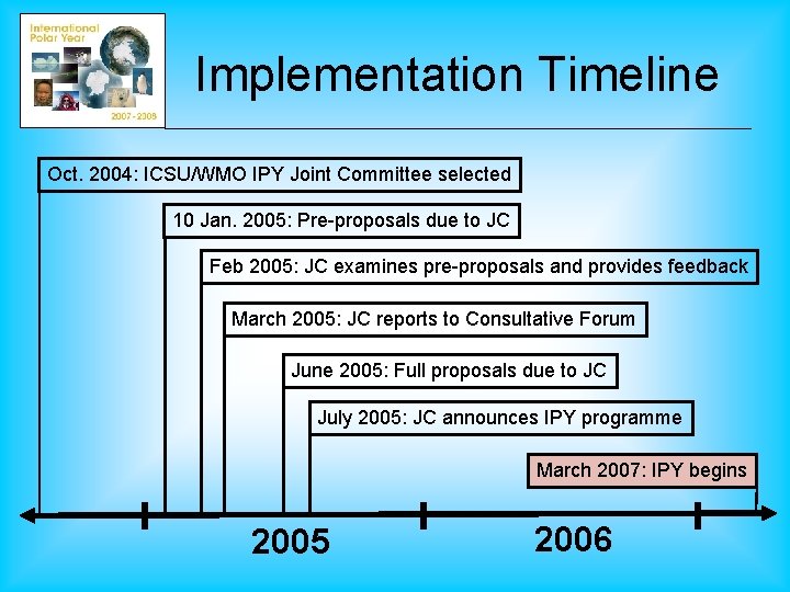 Implementation Timeline Oct. 2004: ICSU/WMO IPY Joint Committee selected 10 Jan. 2005: Pre-proposals due