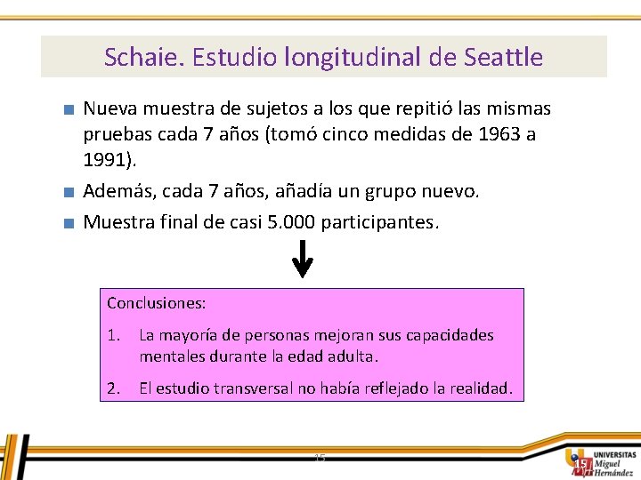 Schaie. Estudio longitudinal de Seattle ■ Nueva muestra de sujetos a los que repitió