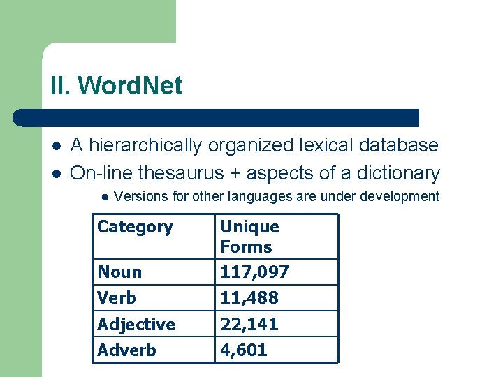 II. Word. Net l l A hierarchically organized lexical database On-line thesaurus + aspects