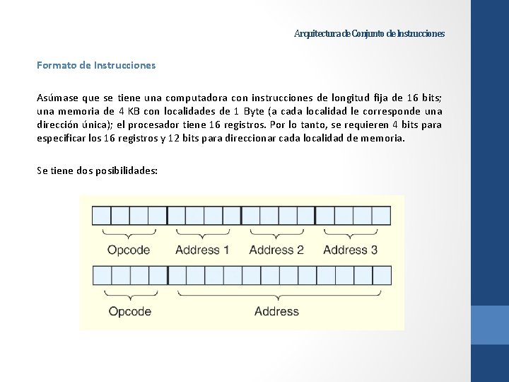 Arquitectura de Conjunto de Instrucciones Formato de Instrucciones Asúmase que se tiene una computadora