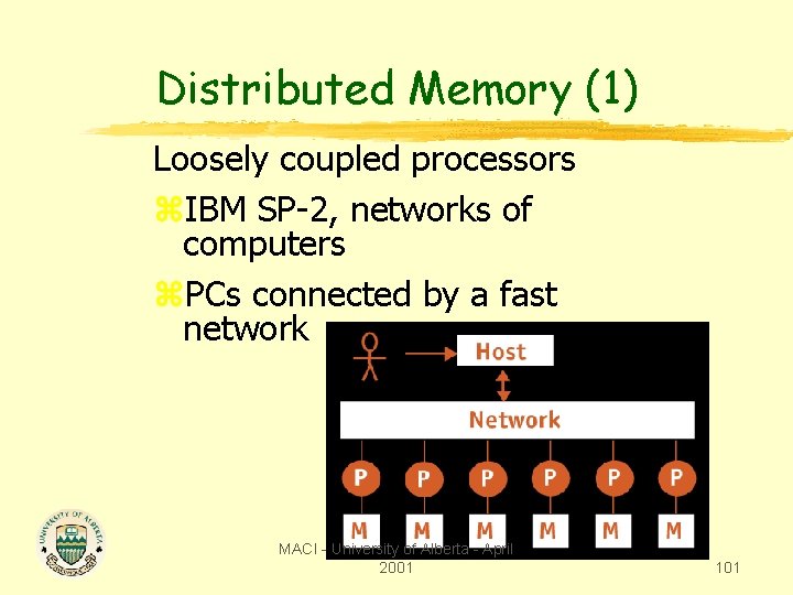 Distributed Memory (1) Loosely coupled processors z. IBM SP-2, networks of computers z. PCs