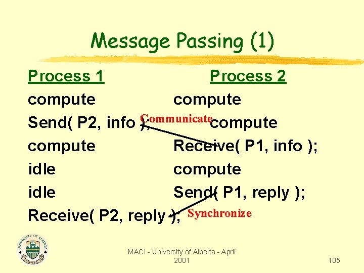 Message Passing (1) Process 1 Process 2 compute Communicatecompute Send( P 2, info );