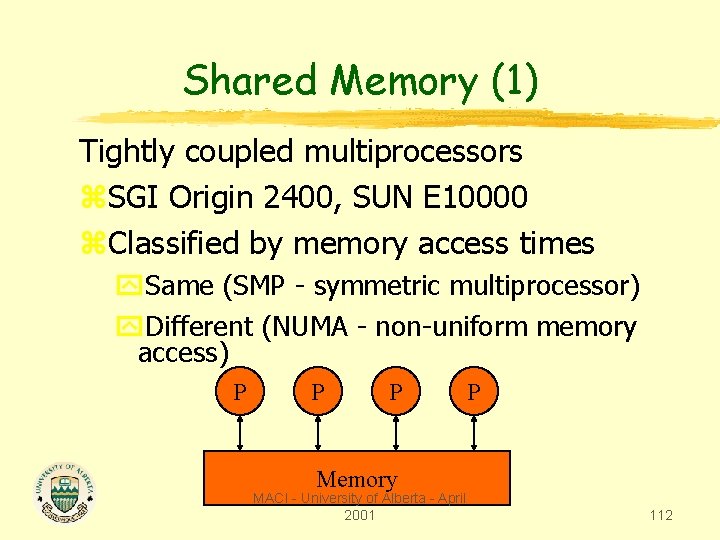 Shared Memory (1) Tightly coupled multiprocessors z. SGI Origin 2400, SUN E 10000 z.