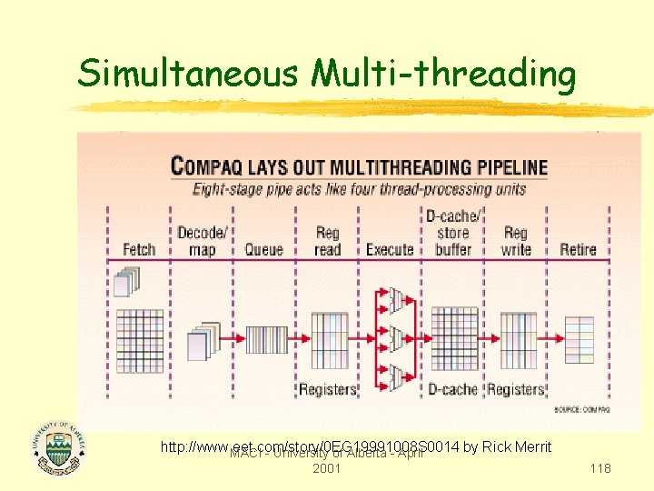 Simultaneous Multi-threading http: //www. eet. com/story/0 EG 19991008 S 0014 by Rick Merrit MACI