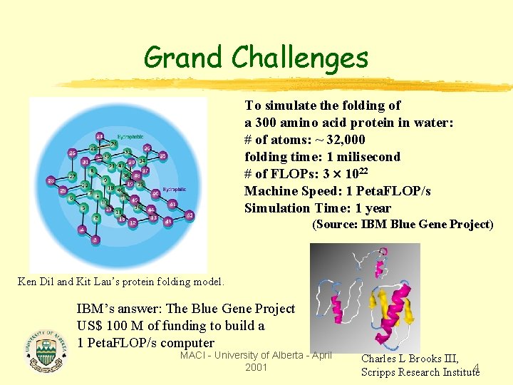 Grand Challenges To simulate the folding of a 300 amino acid protein in water: