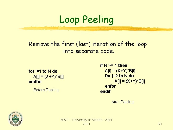 Loop Peeling Remove the first (last) iteration of the loop into separate code. for