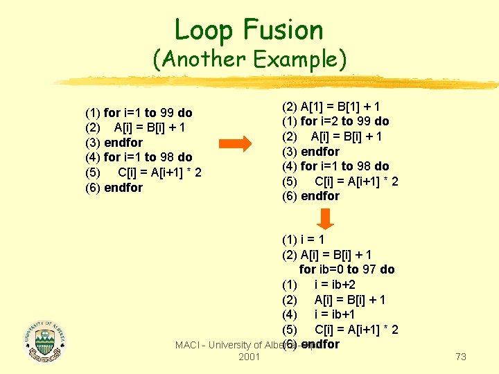 Loop Fusion (Another Example) (2) A[1] = B[1] + 1 (1) for i=2 to