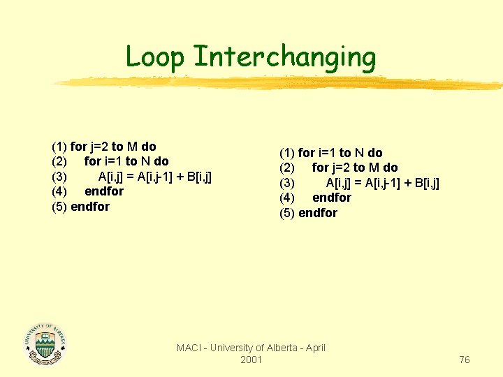 Loop Interchanging (1) for j=2 to M do (2) for i=1 to N do