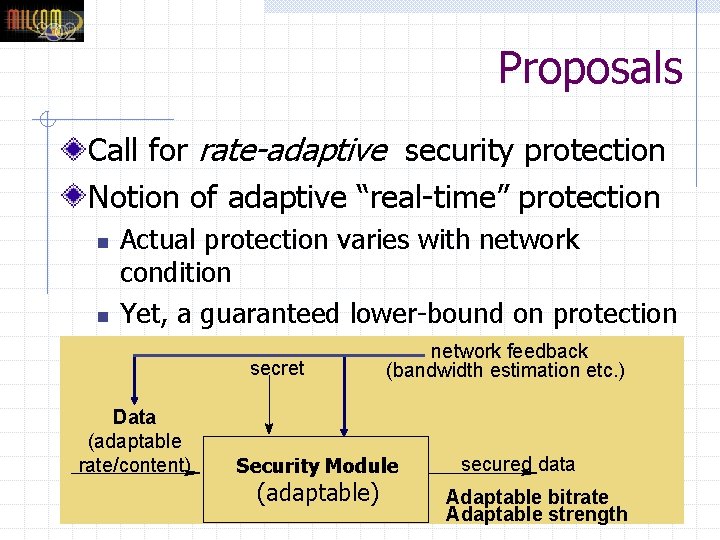 Proposals Call for rate-adaptive security protection Notion of adaptive “real-time” protection n n Actual