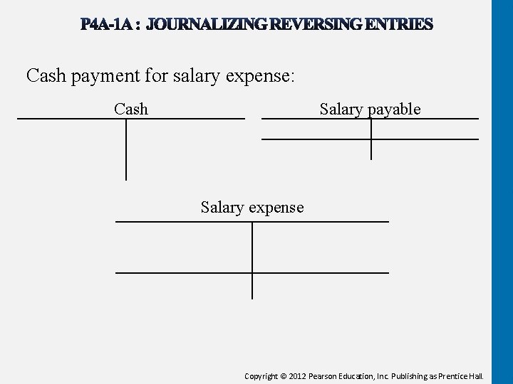 Cash payment for salary expense: Cash Salary payable Salary expense Copyright © 2012 Pearson