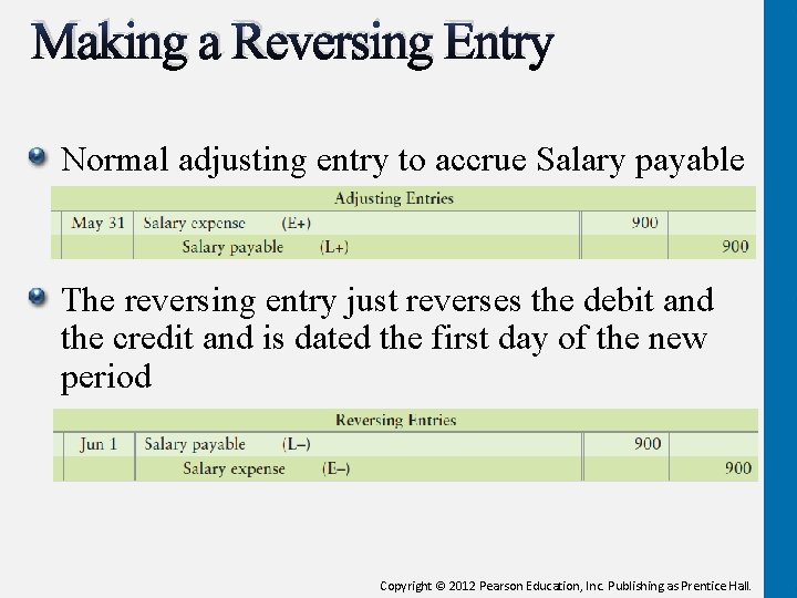 Making a Reversing Entry Normal adjusting entry to accrue Salary payable The reversing entry