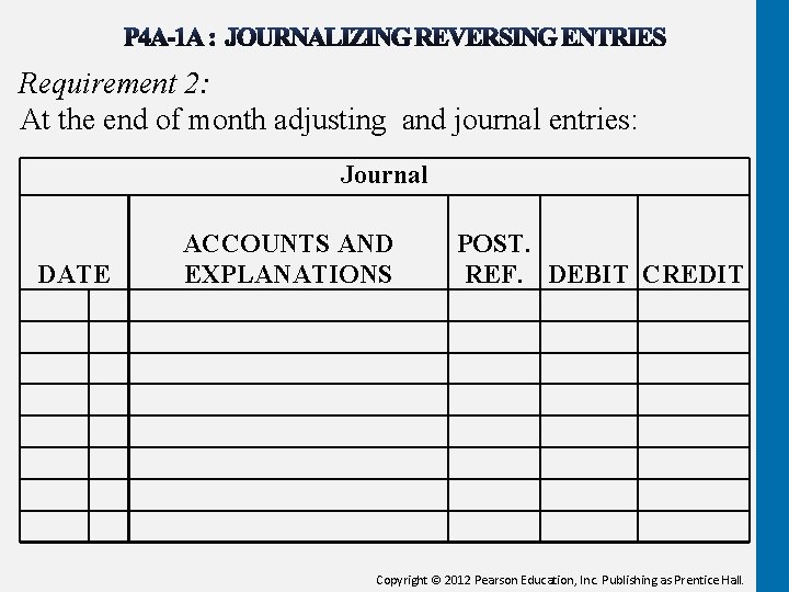 Requirement 2: At the end of month adjusting and journal entries: Journal DATE ACCOUNTS