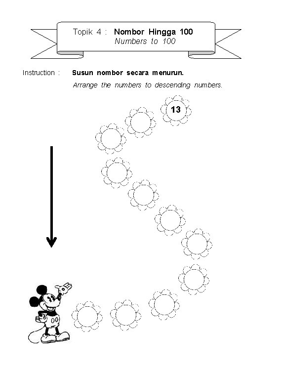 Topik 4 : Nombor Hingga 100 Numbers to 100 Instruction : Susun nombor secara