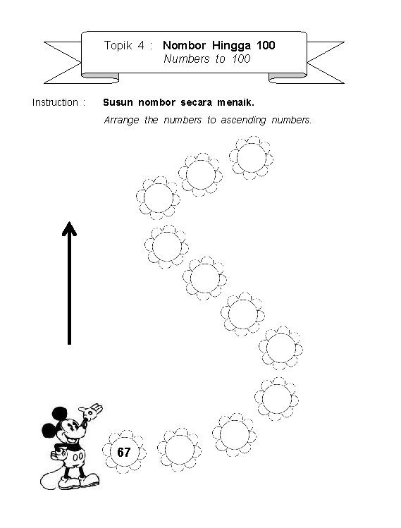 Topik 4 : Nombor Hingga 100 Numbers to 100 Instruction : Susun nombor secara