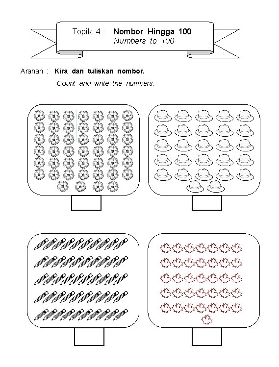 Topik 4 : Nombor Hingga 100 Numbers to 100 Arahan : Kira dan tuliskan