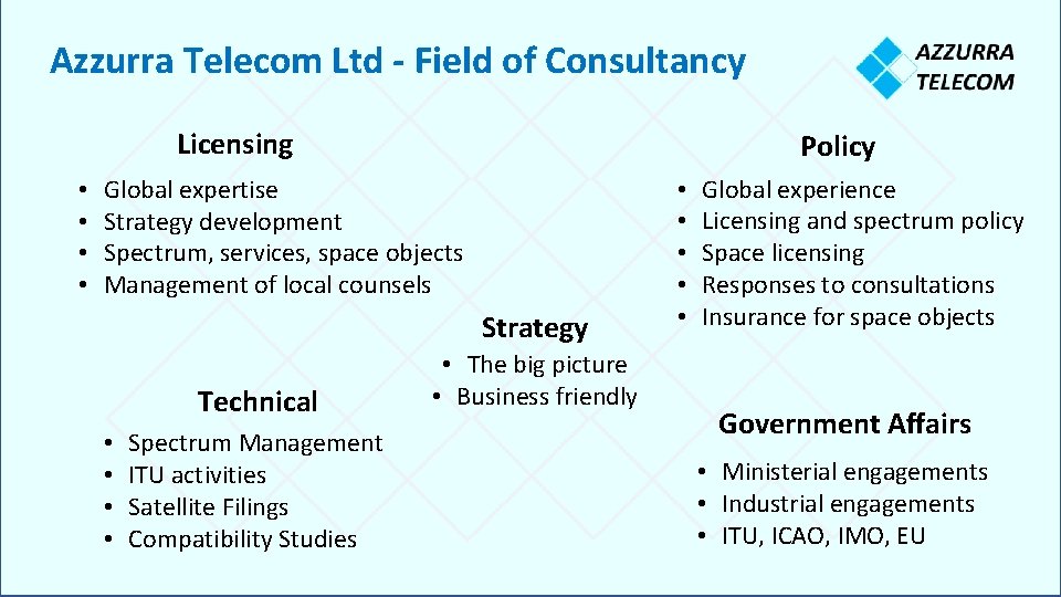 Azzurra Telecom Ltd - Field of Consultancy Licensing • • Policy Global expertise Strategy