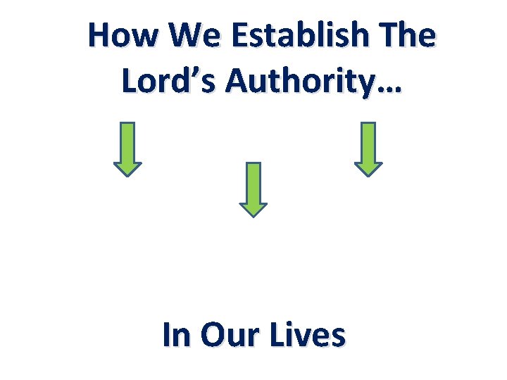 How We Establish The Lord’s Authority… In Our Lives 
