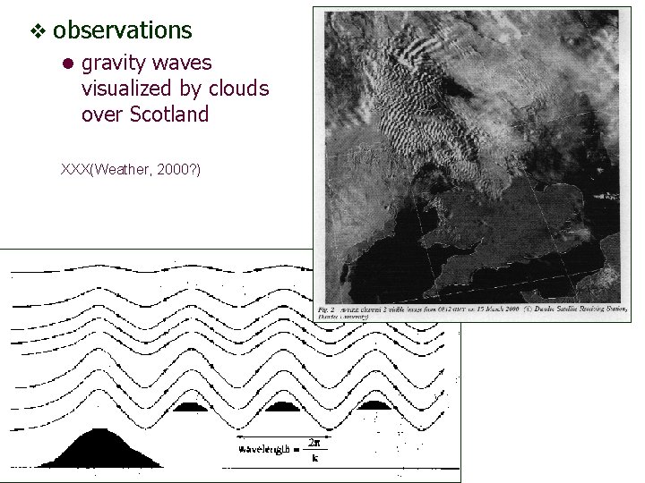 v observations l gravity waves visualized by clouds over Scotland XXX(Weather, 2000? ) 