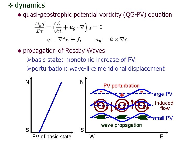 v dynamics l quasi-geostrophic potential vorticity (QG-PV) equation l propagation of Rossby Waves Øbasic