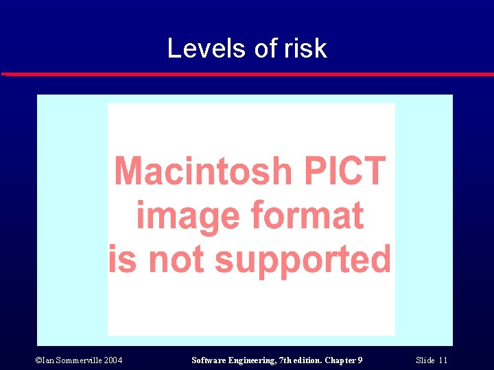 Levels of risk ©Ian Sommerville 2004 Software Engineering, 7 th edition. Chapter 9 Slide