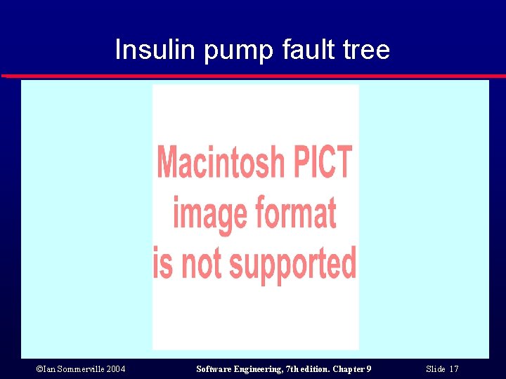 Insulin pump fault tree ©Ian Sommerville 2004 Software Engineering, 7 th edition. Chapter 9